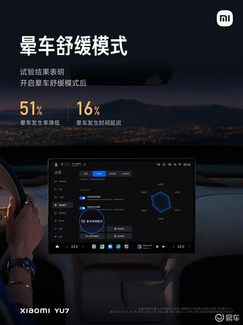 整车正式下线 里程碑时刻新葡京小米汽车第50万辆(图14) 整车正式下线 里程碑时刻新葡京小米汽车第50万辆(图14)